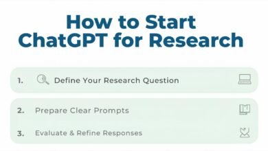How to Use ChatGPT for Research?